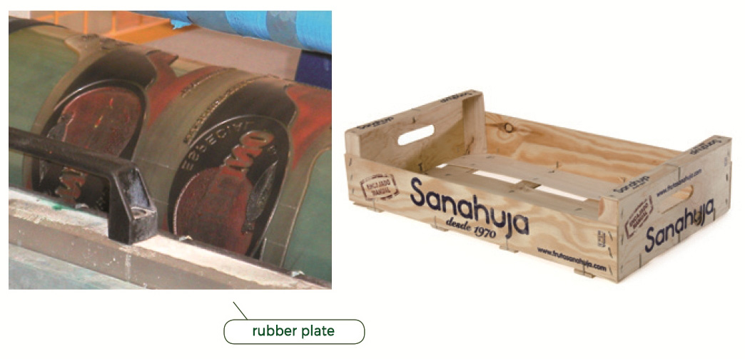 Personalised labelling with Flexography